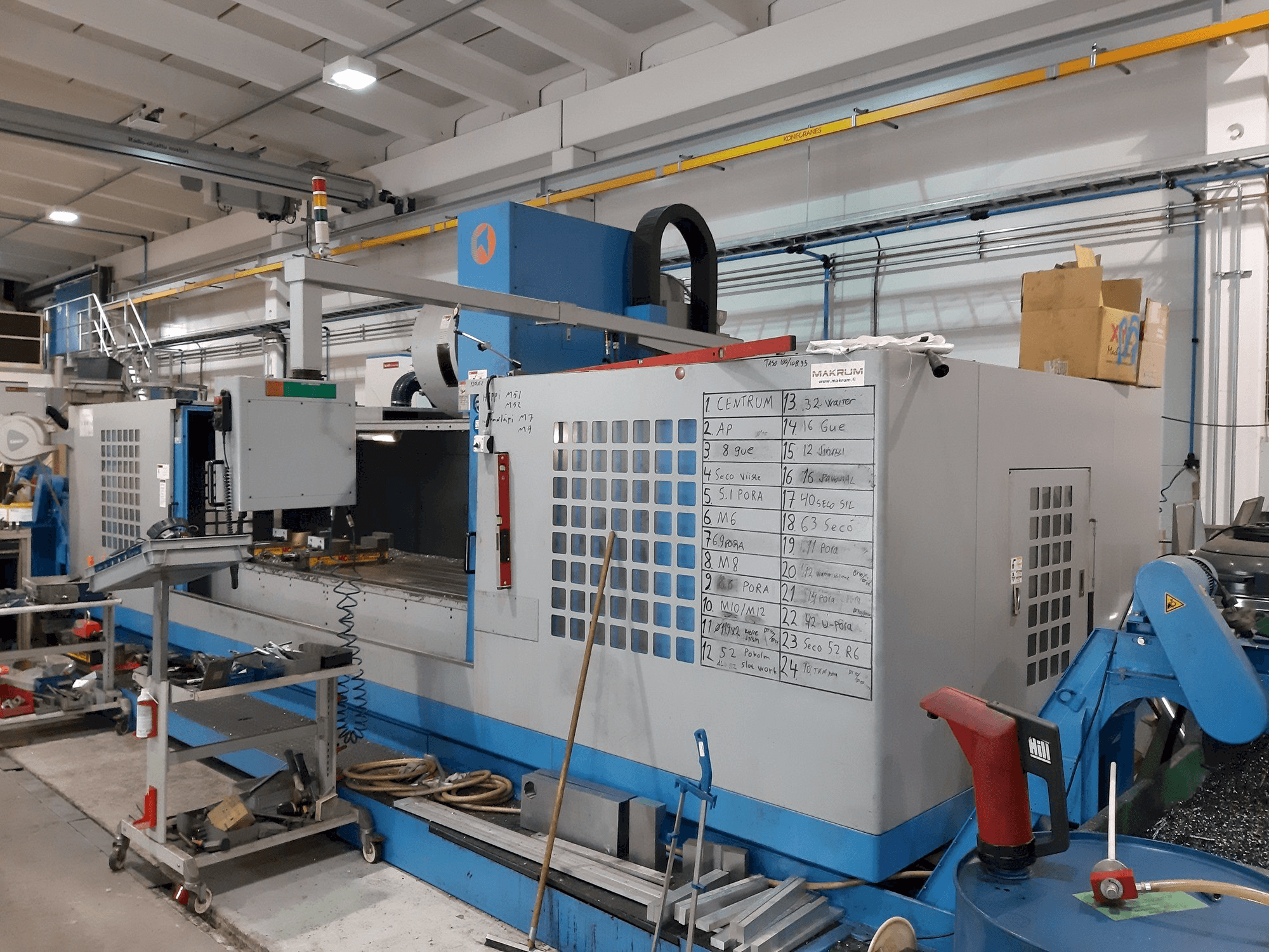 Widok z przodu maszyny Takumi V32